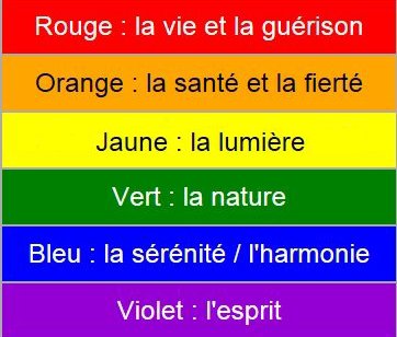 rainbow flag 3243005660_1_5_b8maZjCQ